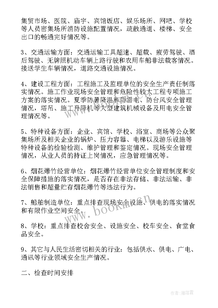 现场检查岗位工作职责(大全7篇)