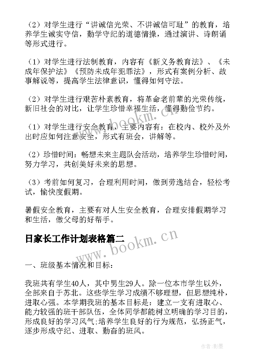 最新日家长工作计划表格(精选6篇)