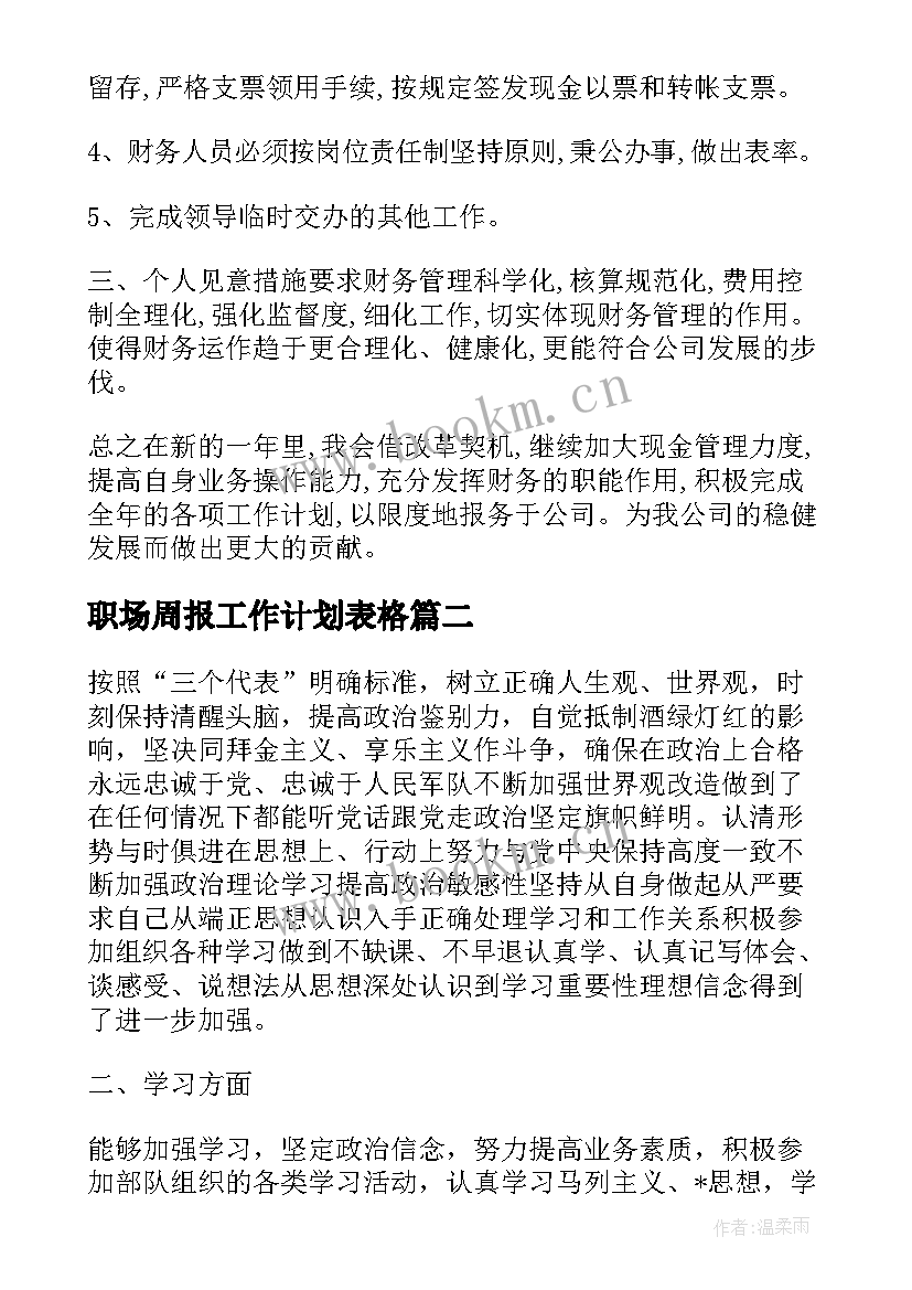 最新职场周报工作计划表格(大全5篇)