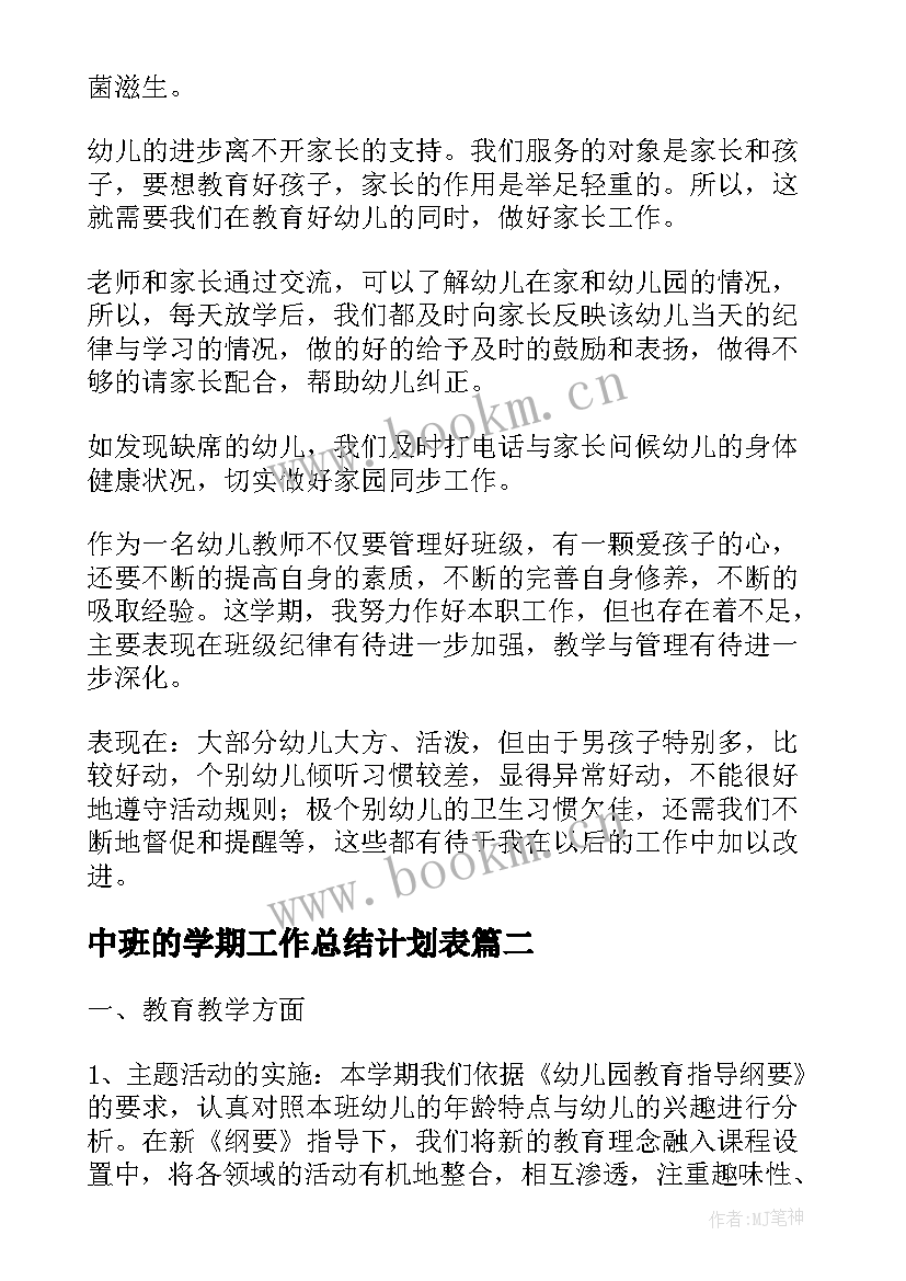 2023年中班的学期工作总结计划表(优质10篇)