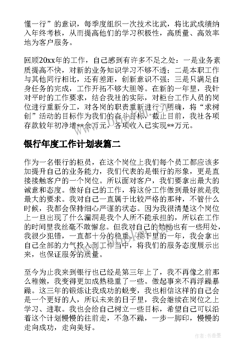 最新银行年度工作计划表(优质5篇)