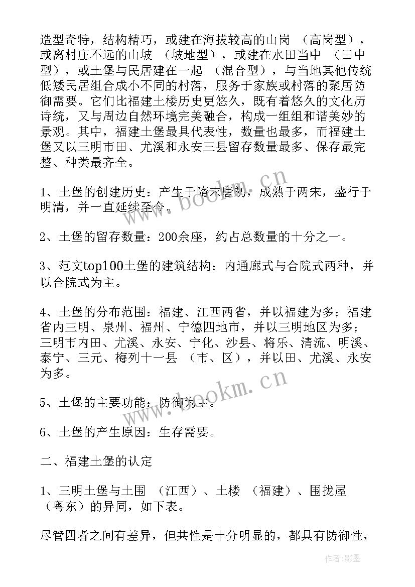 大数据分析相关工作 数据分析工作总结字(大全5篇)