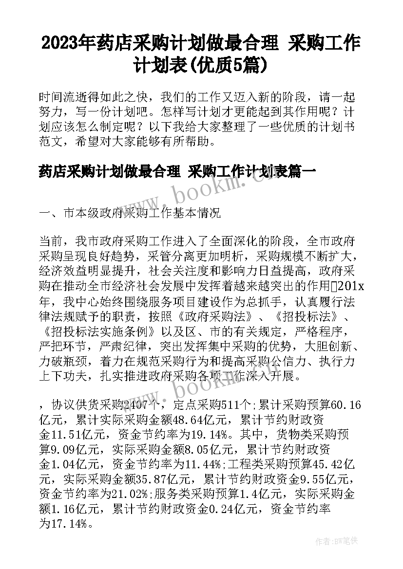 2023年药店采购计划做最合理 采购工作计划表(优质5篇)