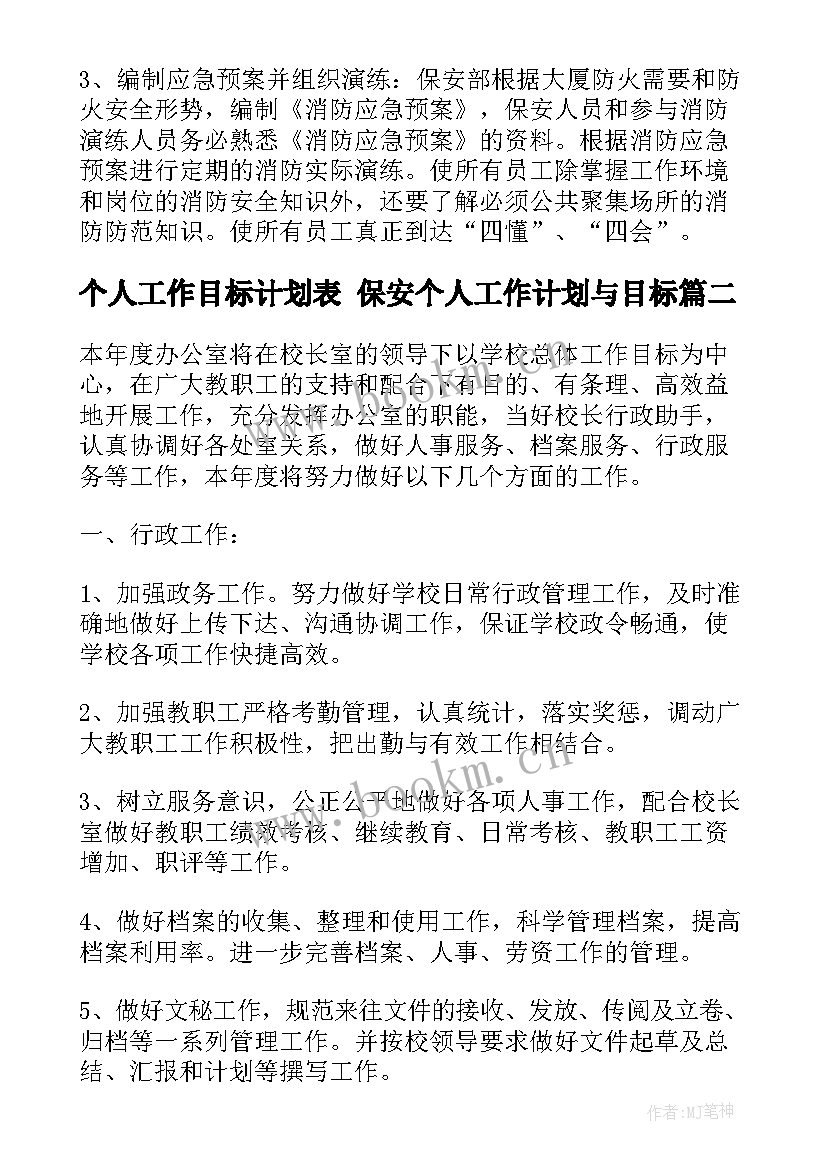 个人工作目标计划表 保安个人工作计划与目标(优秀5篇)