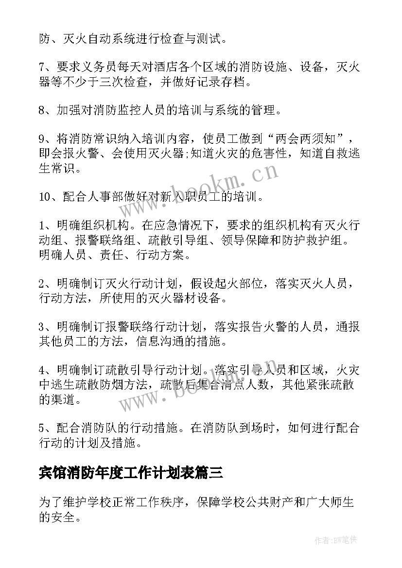 最新宾馆消防年度工作计划表(优质9篇)