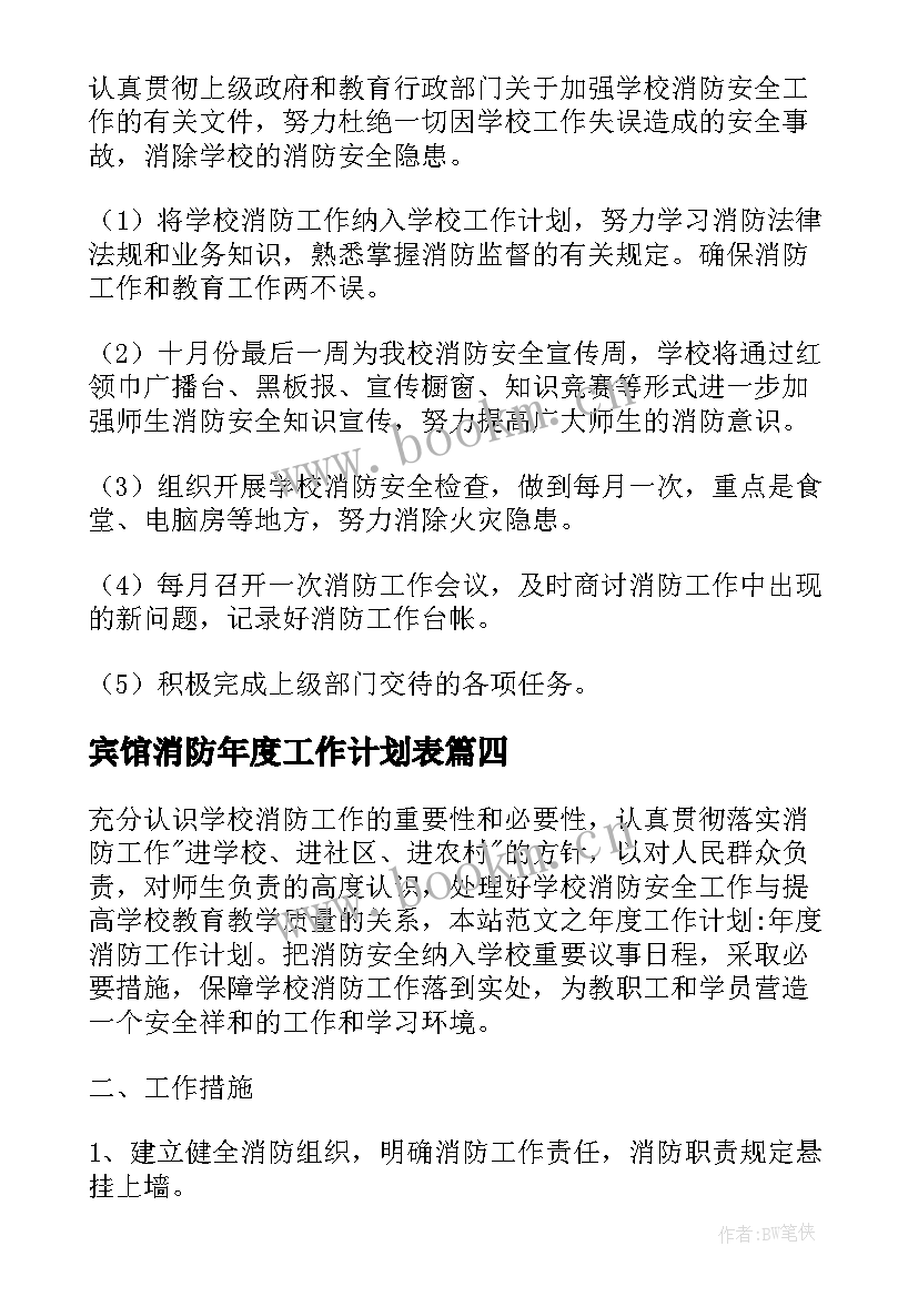 最新宾馆消防年度工作计划表(优质9篇)