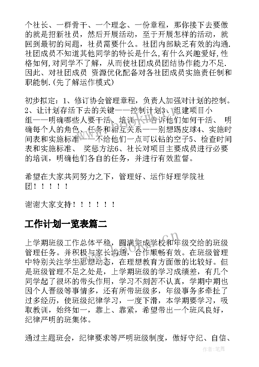 2023年工作计划一览表(模板7篇)