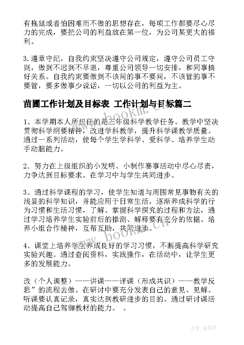 苗圃工作计划及目标表 工作计划与目标(实用10篇)