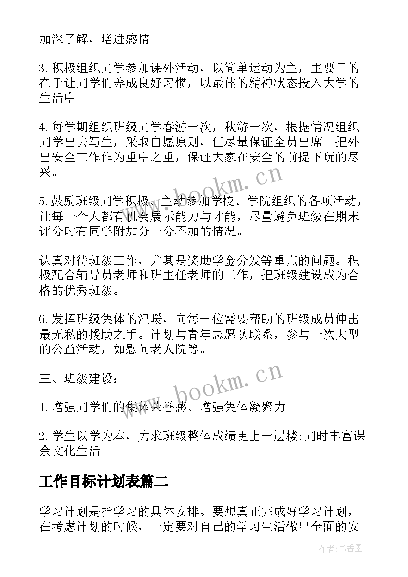 最新工作目标计划表(大全5篇)