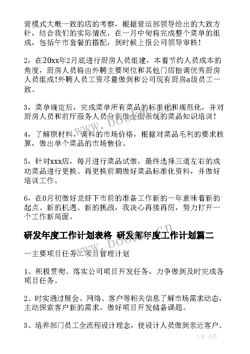 最新研发年度工作计划表格 研发部年度工作计划(大全6篇)