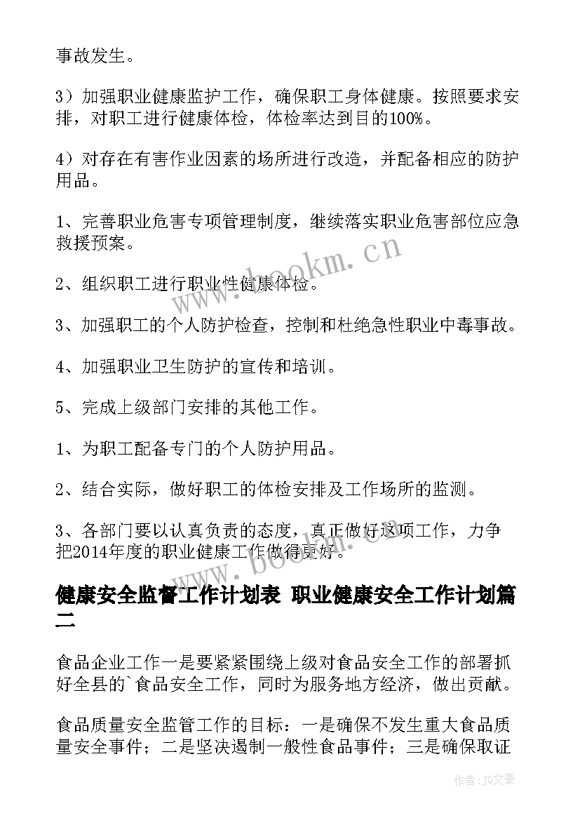 2023年健康安全监督工作计划表 职业健康安全工作计划(精选7篇)