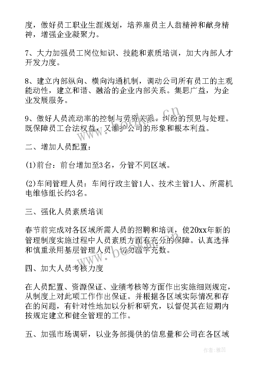 2023年价采工作总结(模板8篇)