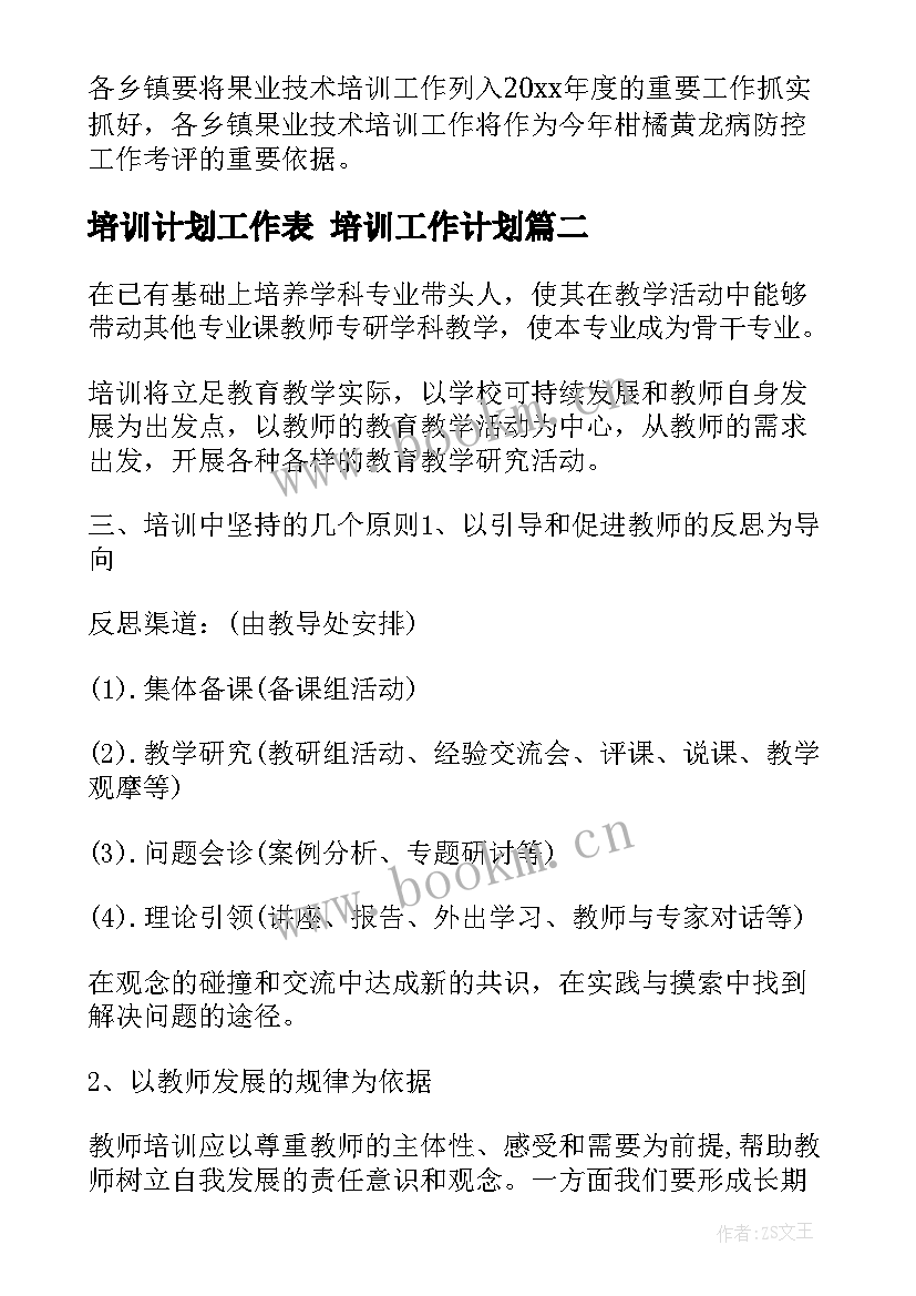 培训计划工作表 培训工作计划(精选9篇)