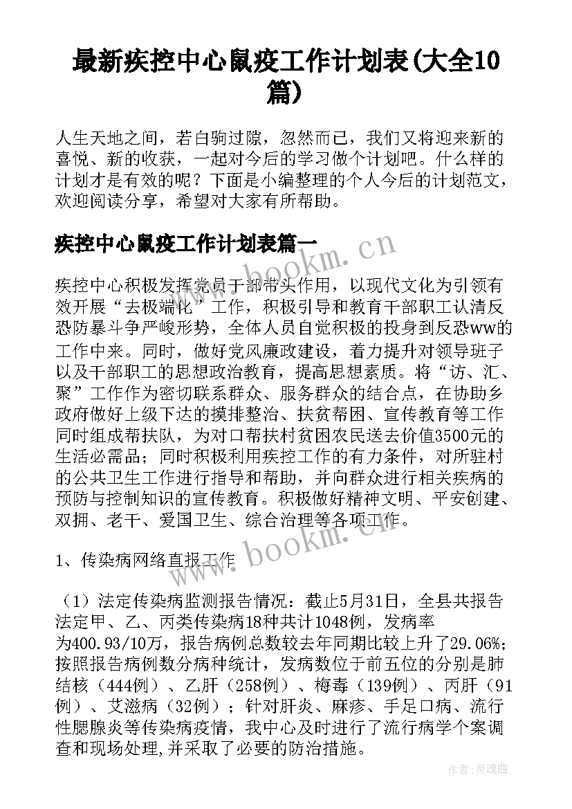 最新疾控中心鼠疫工作计划表(大全10篇)