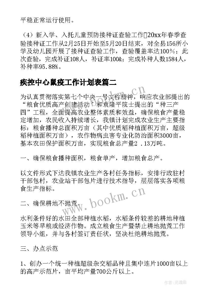 最新疾控中心鼠疫工作计划表(大全10篇)