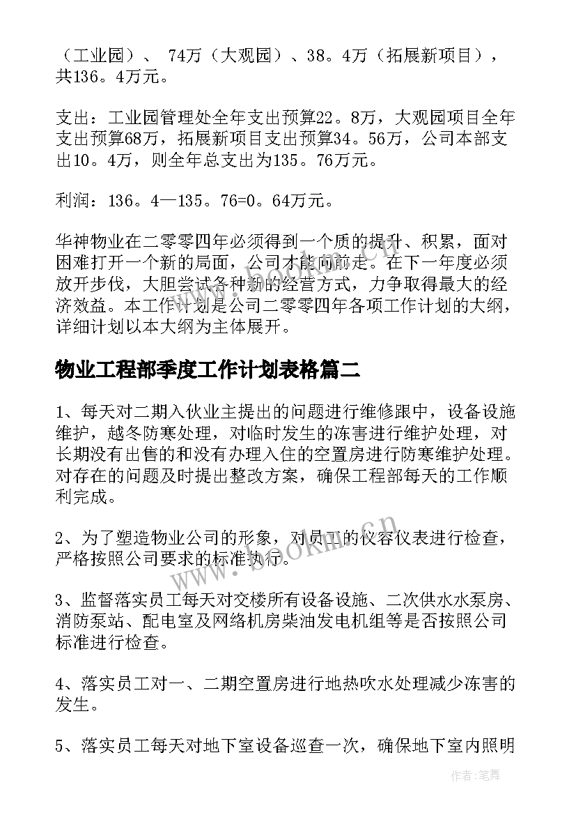 最新物业工程部季度工作计划表格(实用7篇)