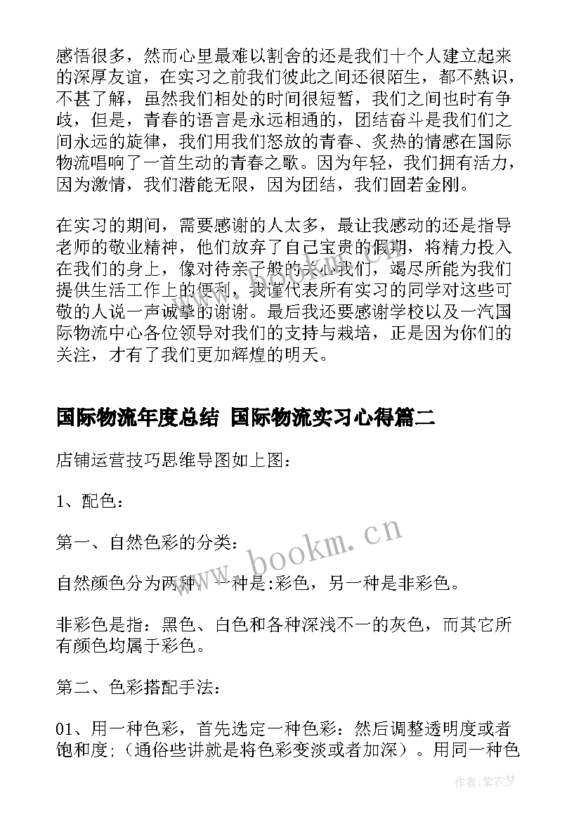 国际物流年度总结 国际物流实习心得(精选5篇)