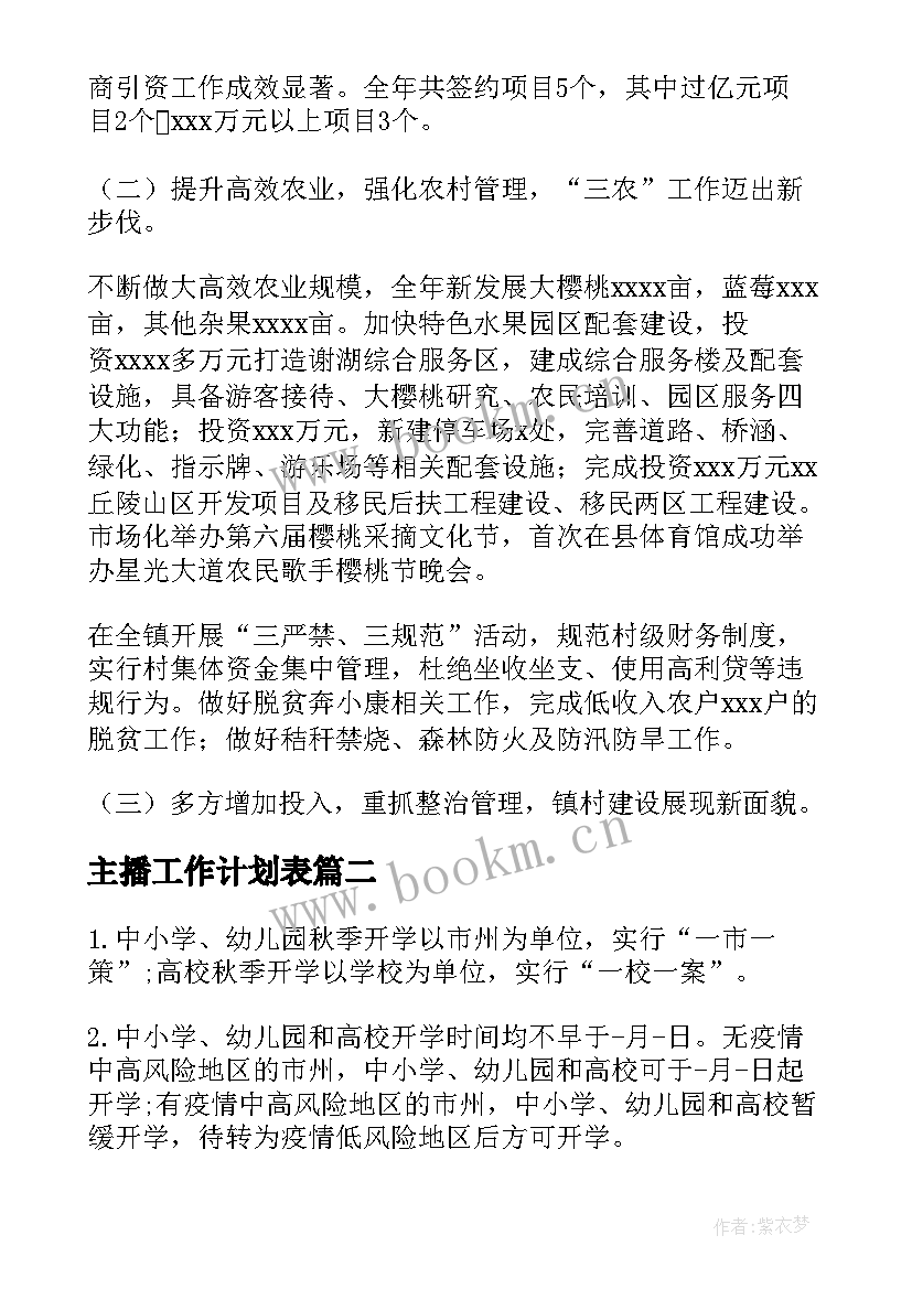 2023年主播工作计划表(优秀9篇)