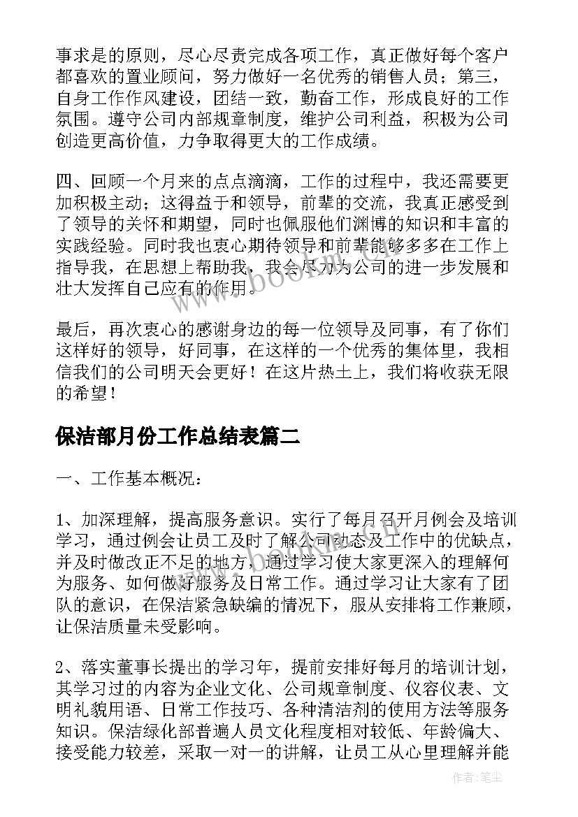 最新保洁部月份工作总结表(大全5篇)