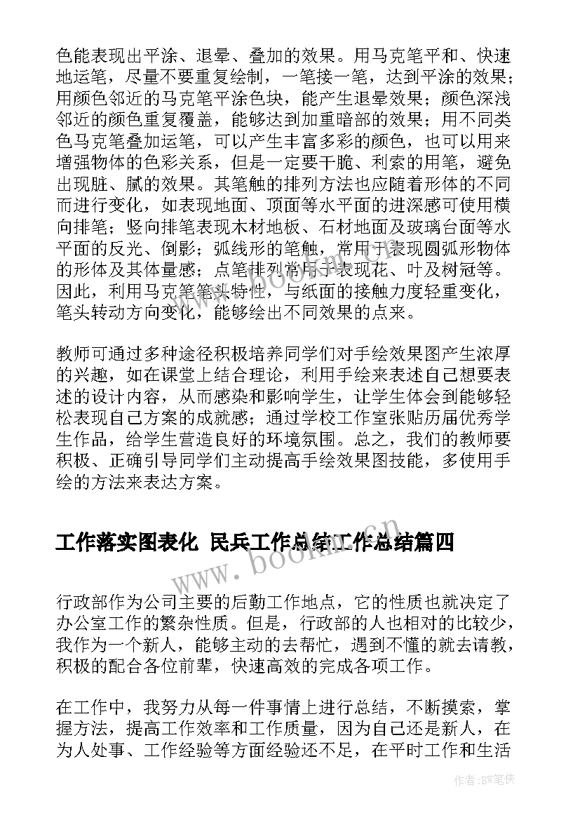 工作落实图表化 民兵工作总结工作总结(汇总8篇)