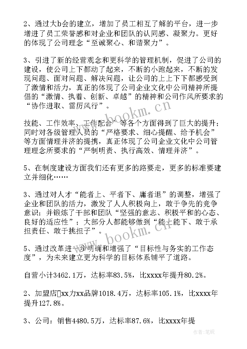 2023年服装制版年终总结 服装导购工作总结(精选8篇)