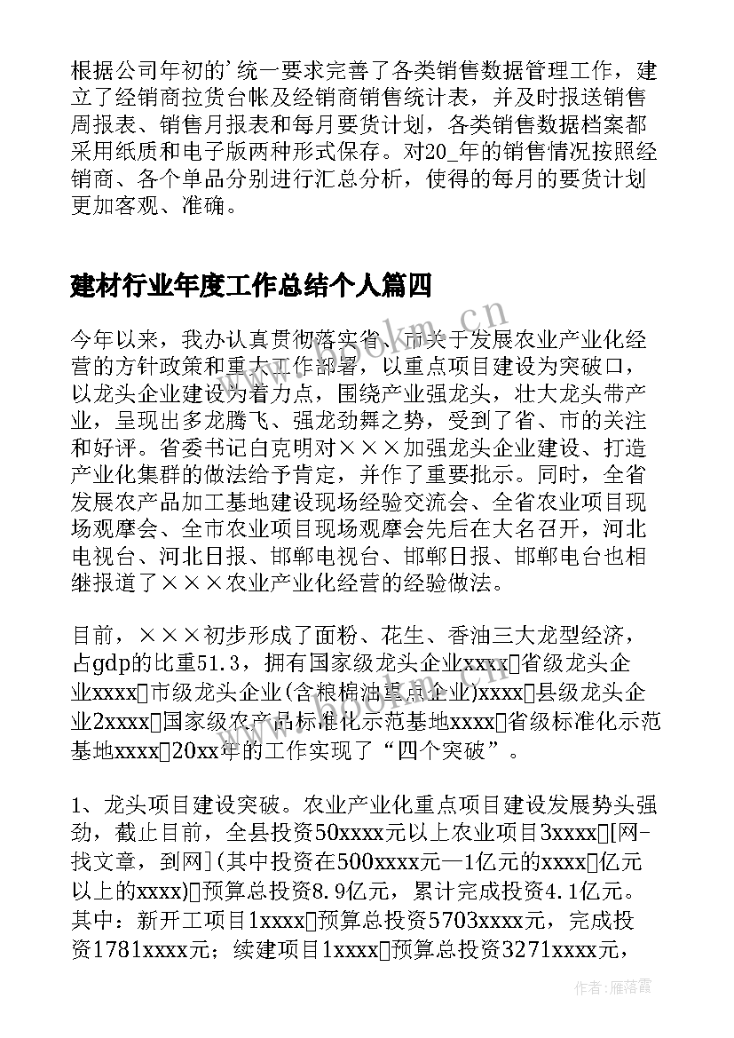 2023年建材行业年度工作总结个人(汇总6篇)