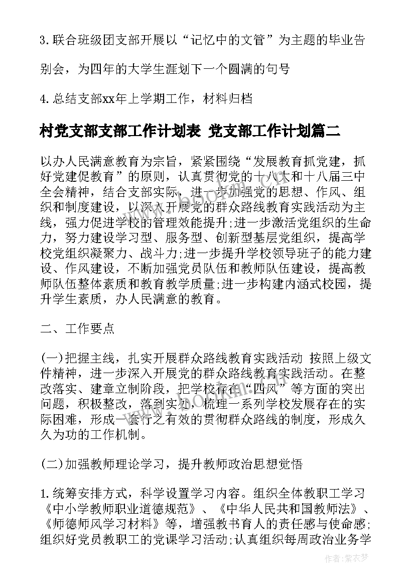 最新村党支部支部工作计划表 党支部工作计划(通用7篇)