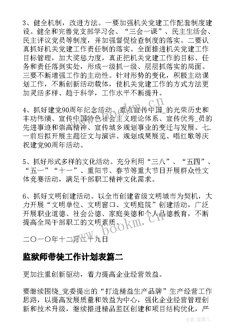 监狱师带徒工作计划表(通用10篇)