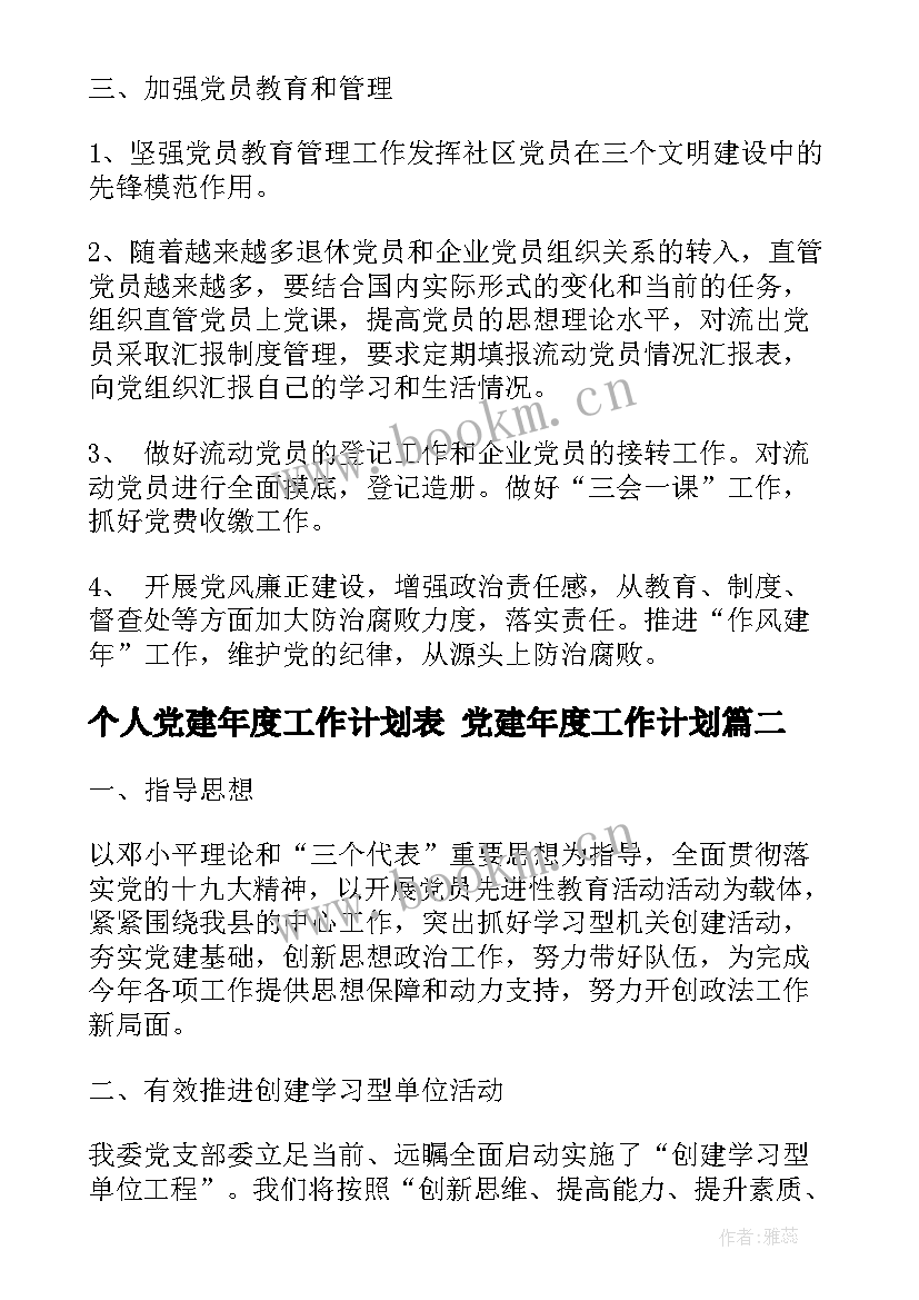 2023年个人党建年度工作计划表 党建年度工作计划(汇总8篇)