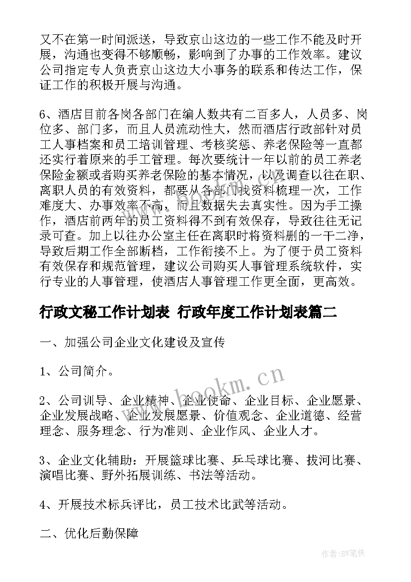 2023年行政文秘工作计划表 行政年度工作计划表(优秀9篇)