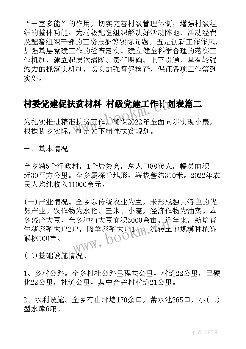 2023年村委党建促扶贫材料 村级党建工作计划表(大全5篇)