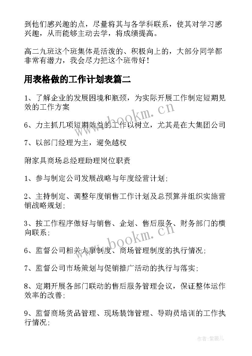 最新用表格做的工作计划表(优质8篇)