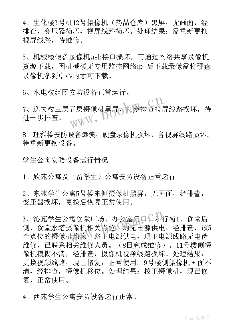 天网监控员工作总结报告(模板5篇)