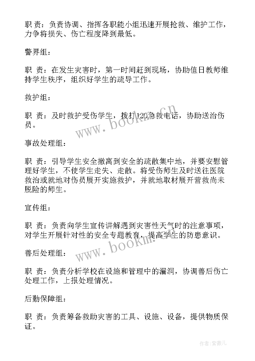 最新特殊天气工作总结(模板8篇)