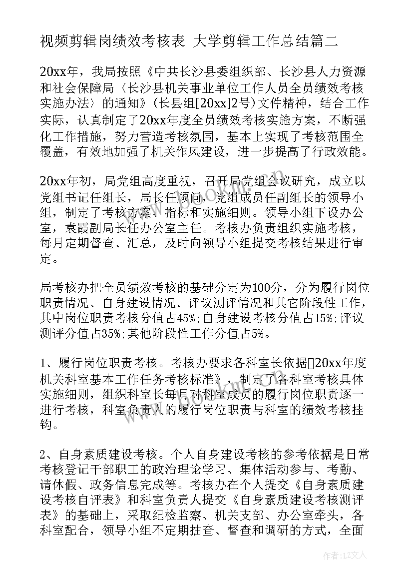 2023年视频剪辑岗绩效考核表 大学剪辑工作总结(优秀5篇)