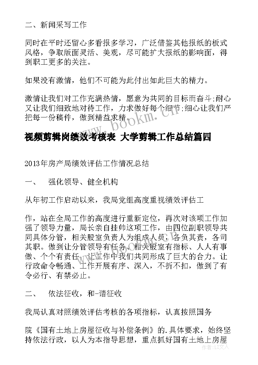 2023年视频剪辑岗绩效考核表 大学剪辑工作总结(优秀5篇)