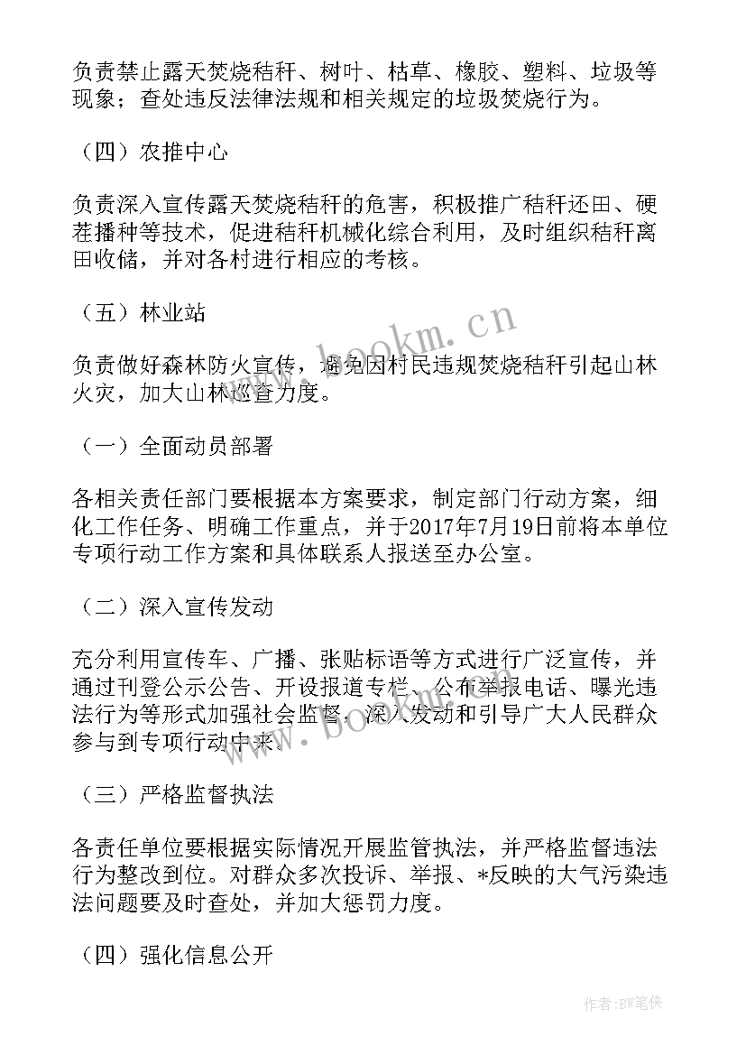 秸秆双禁工作总结报告(精选7篇)