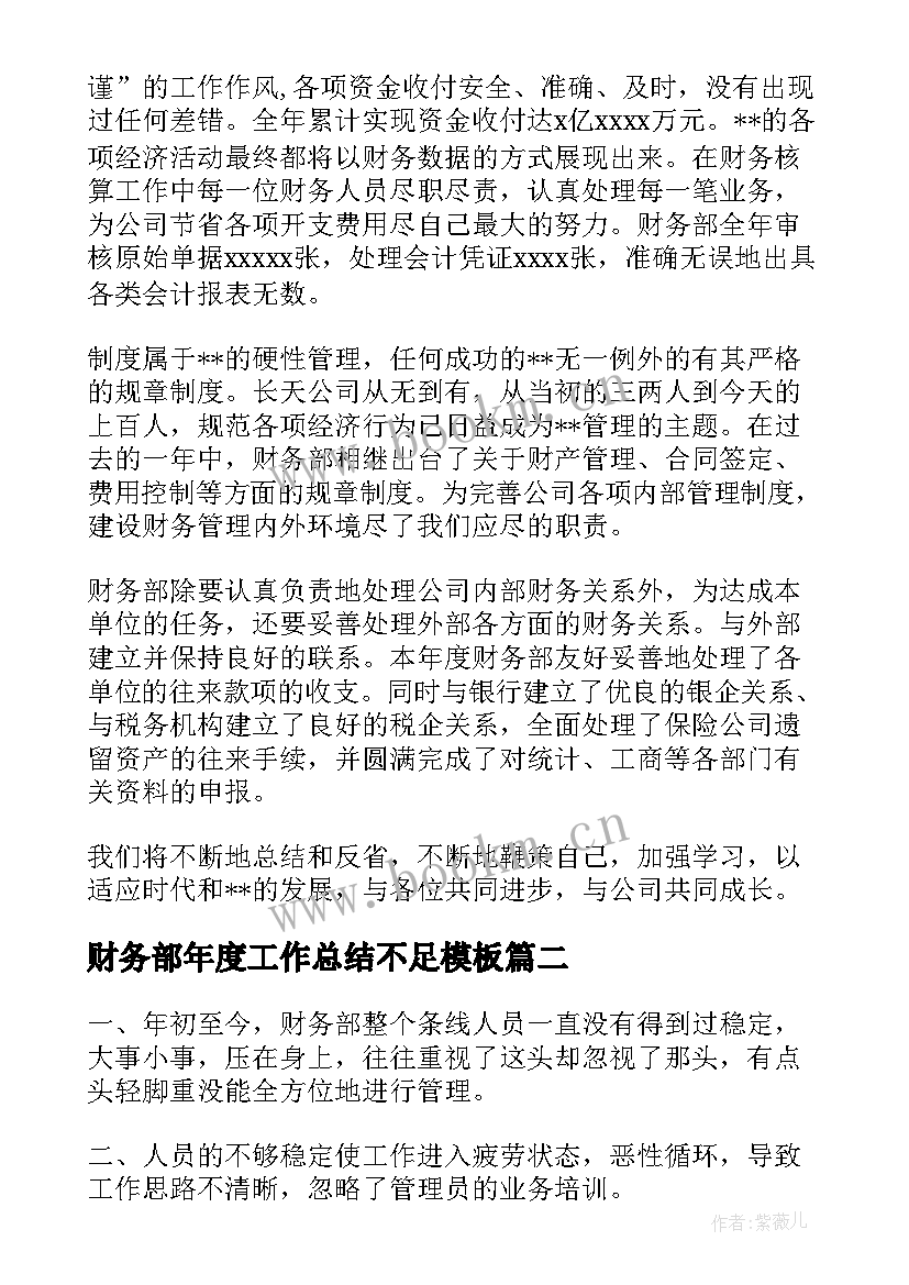 最新财务部年度工作总结不足(优质8篇)