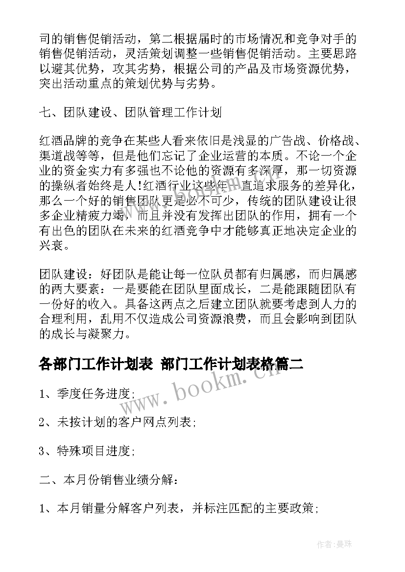 最新各部门工作计划表 部门工作计划表格(通用5篇)