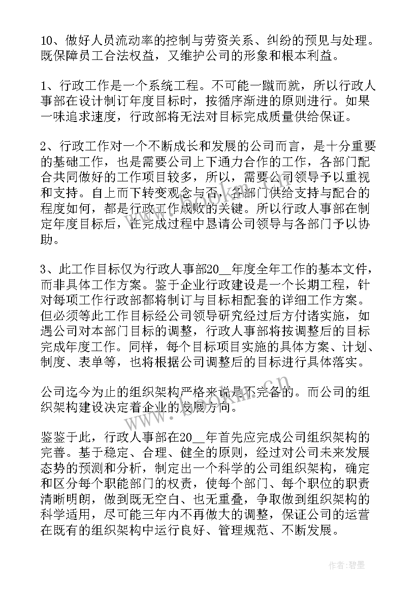 最新医师年度工作计划(模板6篇)