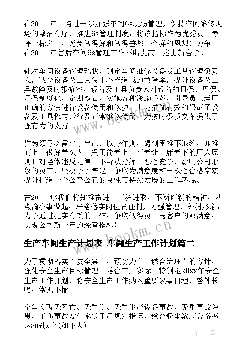 最新生产车间生产计划表 车间生产工作计划(优秀8篇)