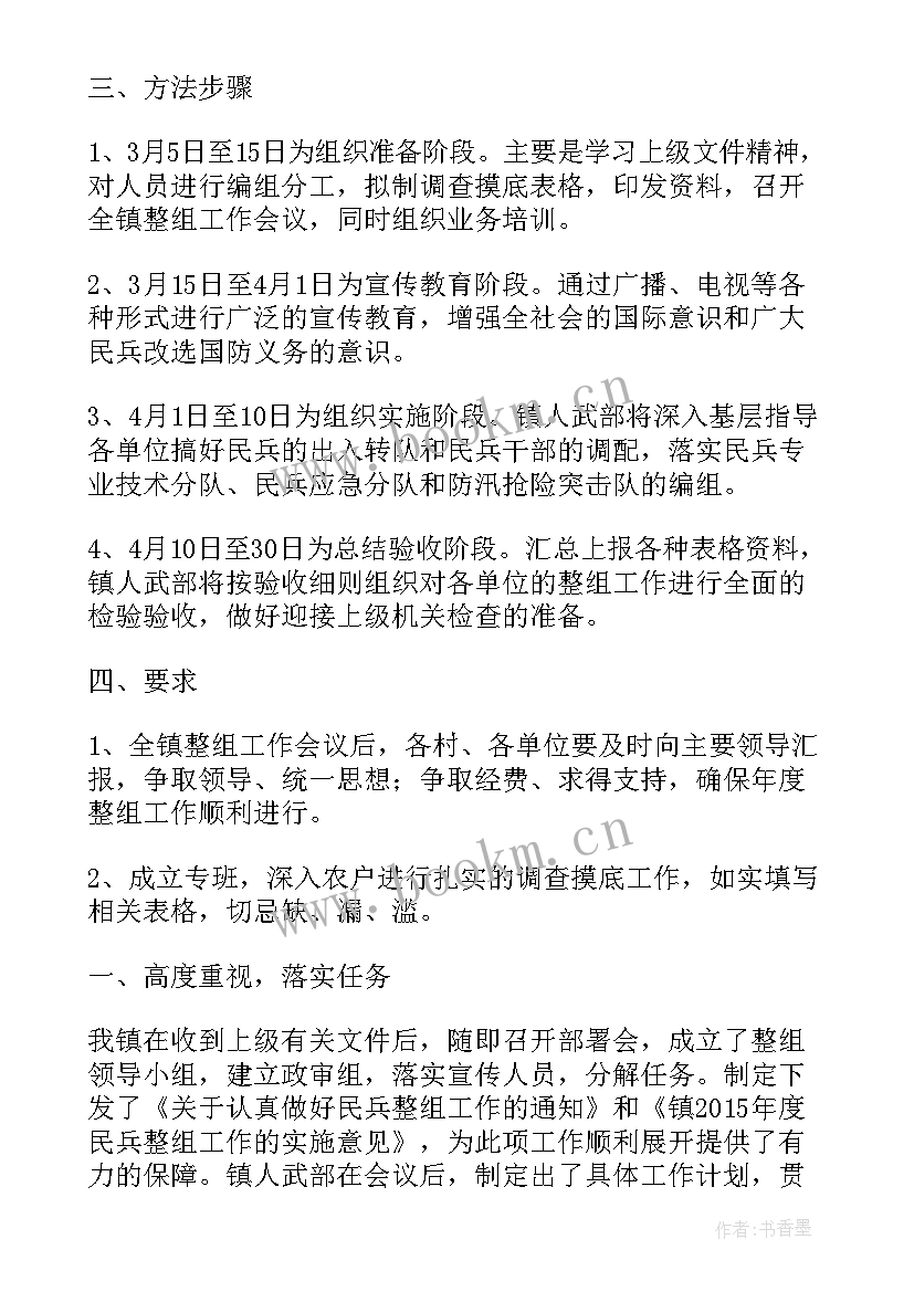 民兵整组培训计划 社区民兵整组工作计划(大全5篇)