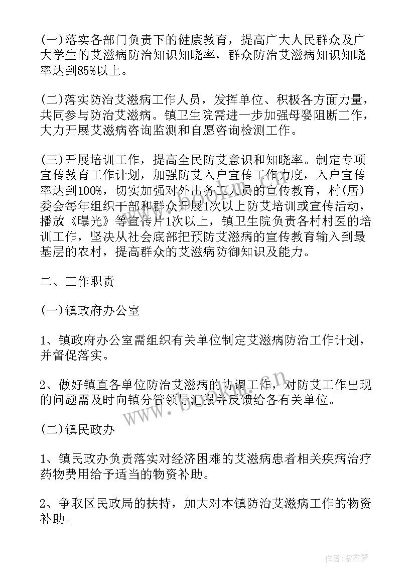 2023年小学艾滋病预防活动总结 预防艾滋病的工作计划(汇总6篇)