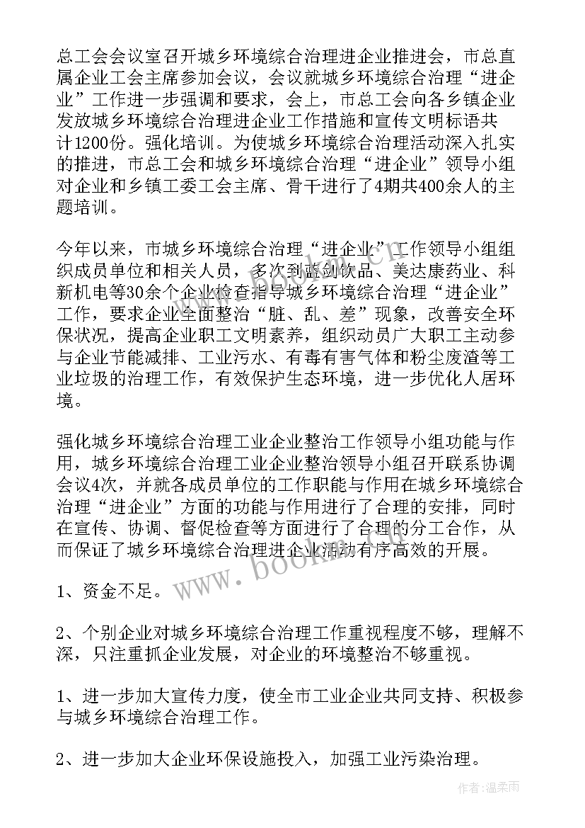 最新改善城市人居环境工作总结(优质5篇)