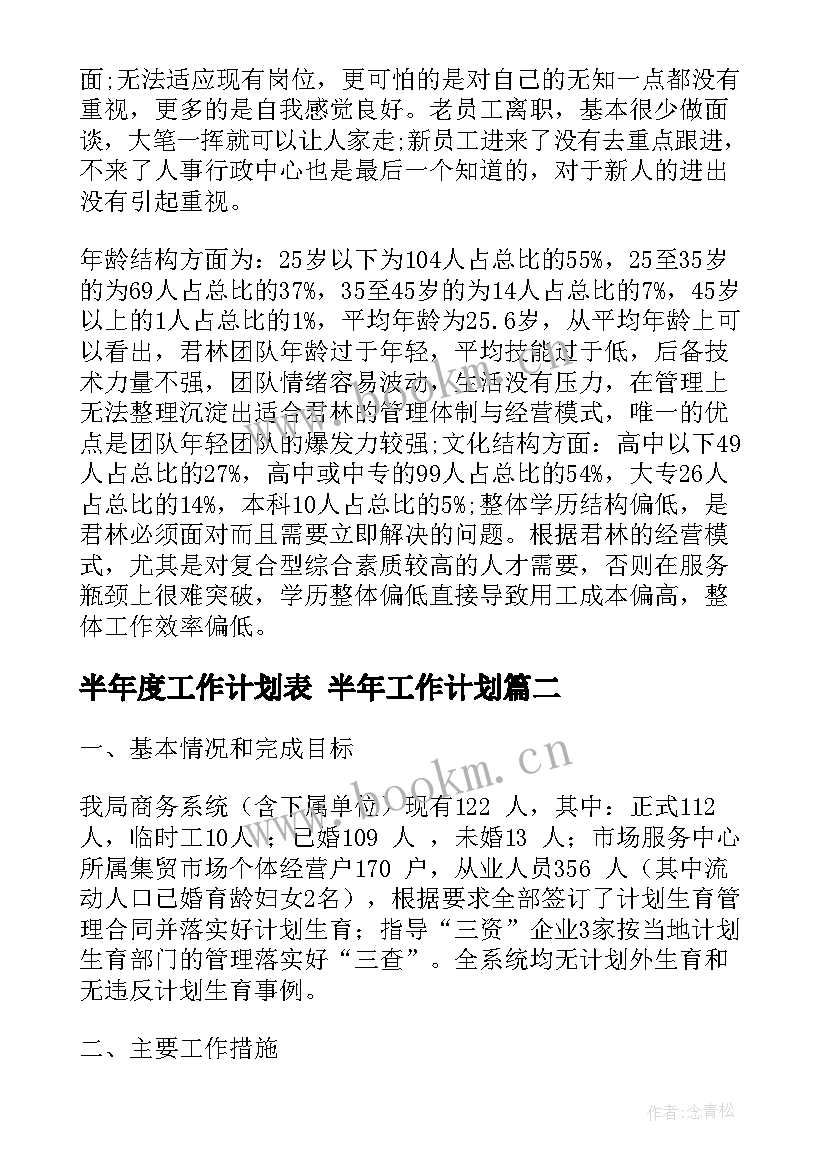 最新半年度工作计划表 半年工作计划(模板6篇)