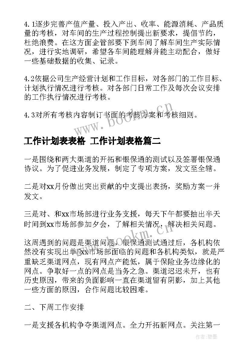 最新工作计划表表格 工作计划表格(优质9篇)