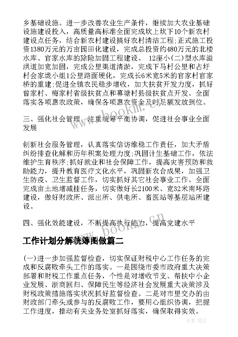 工作计划分解统筹图做(优质9篇)