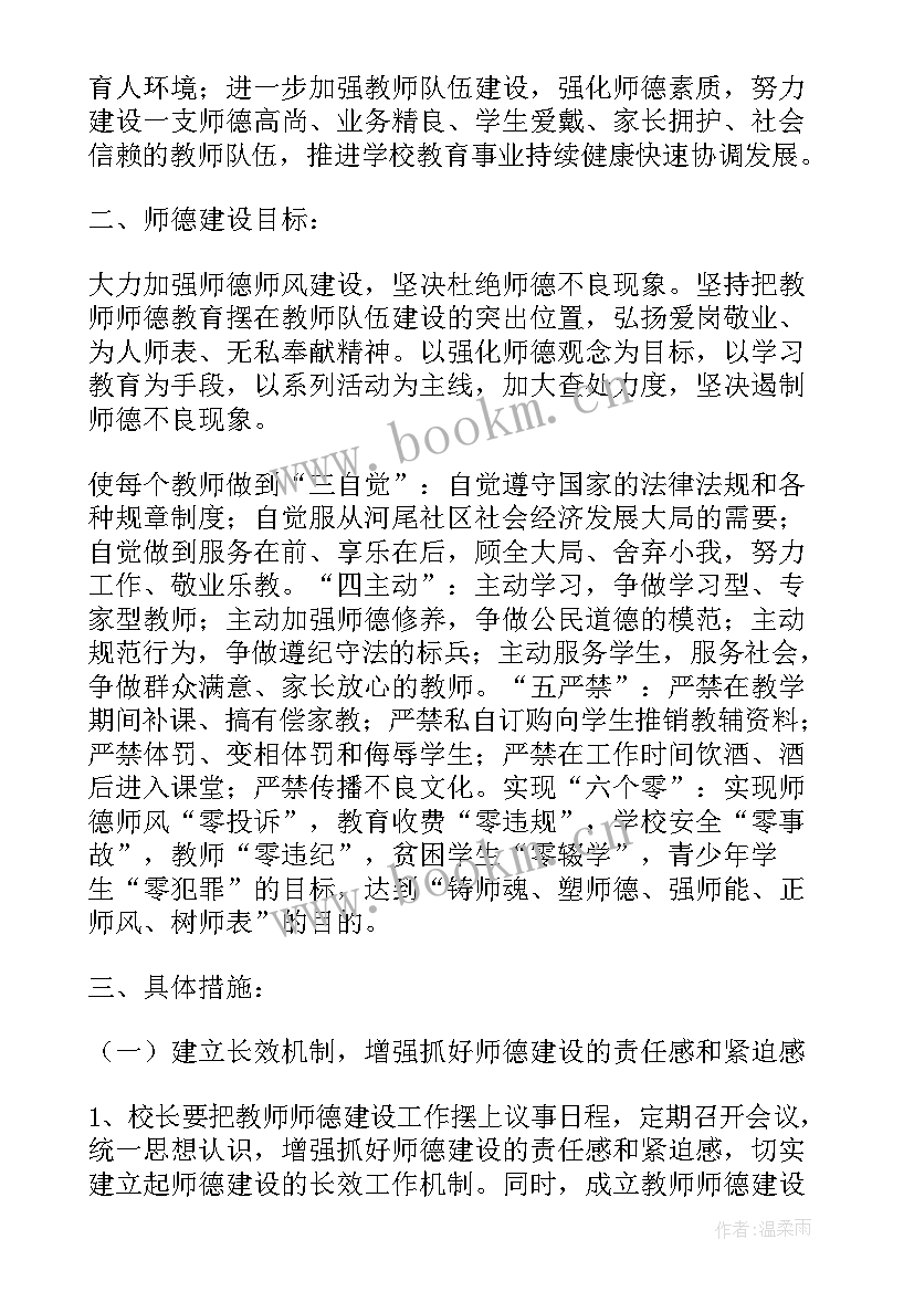 小学师德师风年度计划 师德师风工作计划(实用5篇)