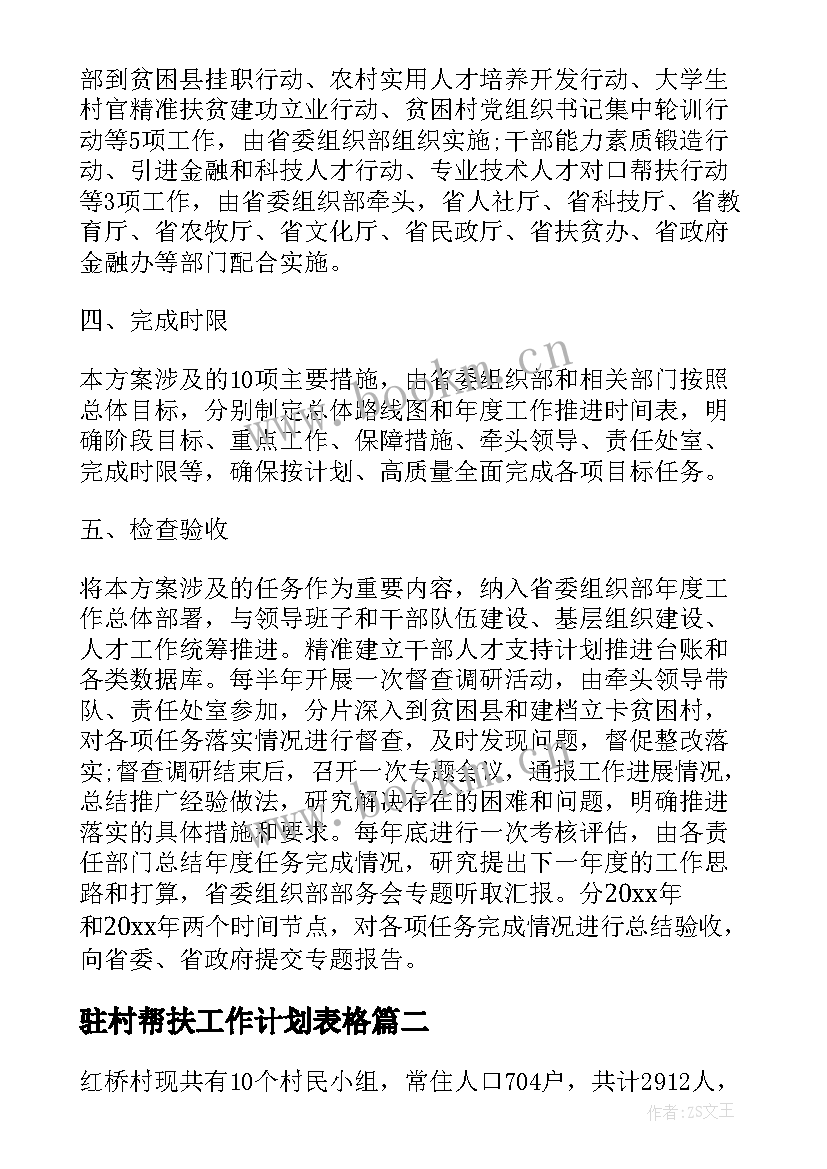 最新驻村帮扶工作计划表格(精选8篇)