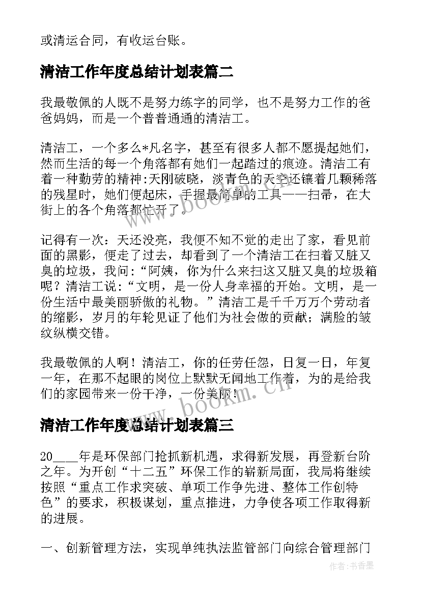 最新清洁工作年度总结计划表(优质5篇)